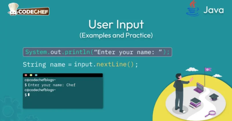 Java syntax examples for practice